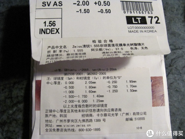 三Z合体：Zachary的 ZEISS清锐镜片 + 夏蒙Z钛镜架