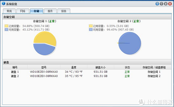 NAS群晖DSM 5.0-4458 傻瓜安装教程