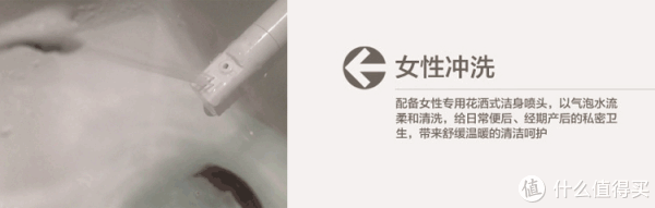 喷头可以自洁