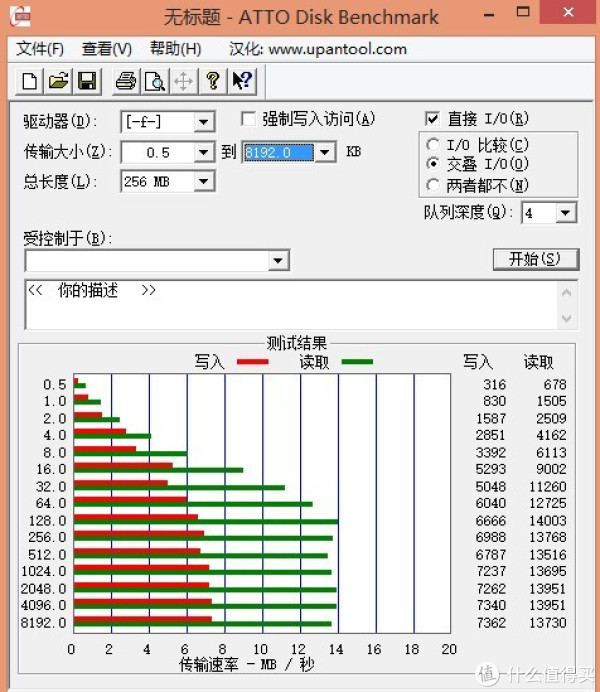 怎样查看u盘速度_u盘测试速度软件_测试u盘的读写速度