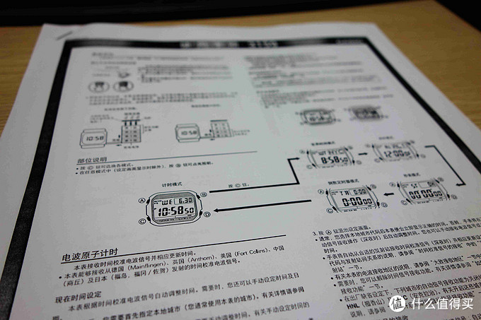 向30年的经典致敬:入手 casio 卡西欧 g-shock gw-5000-1jf 太阳能六