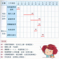 时间都在这里--谈谈帮助提高时间利用率的小工具和方法