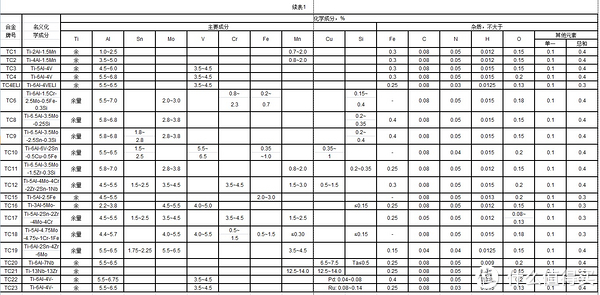 近视眼镜购买攻略 篇一:眼镜架