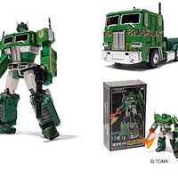 Transformers x A Bathing Ape 2014 聯名別注系列 即將發售