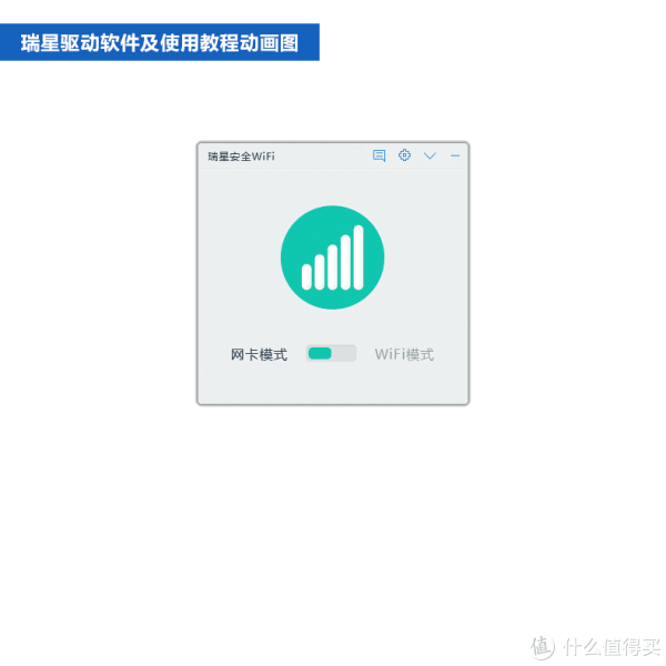 wode|瑞星 多用途 迷你wifi 简单测试