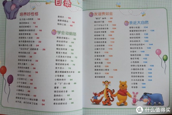 目录