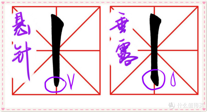 柠铁的软笔书法教程基础篇篇二基本笔画之一和丨