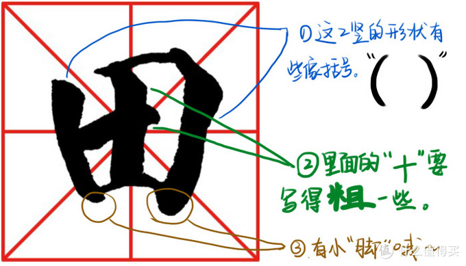 柠铁的软笔书法教程基础篇 篇三:基本笔画"横折"