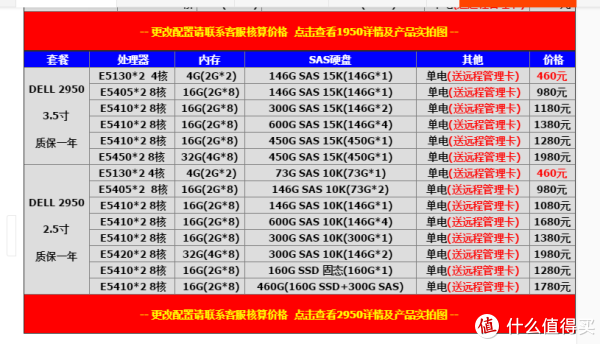 dell服务器多少钱一台