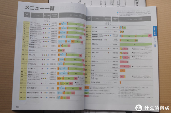 全日文说明书