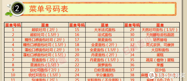 松下SD-BMT2000 面包机使用体验】机身|震动|口感|菜单|操作面_摘要频道