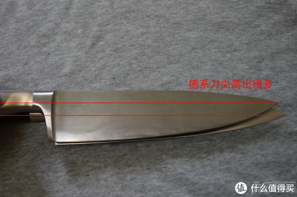 实用厨刀选择指南 篇二:各类刀型简介