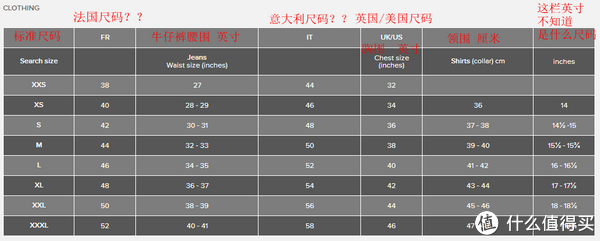 【真人秀 详细尺码】diesel wittory 羊毛呢大衣 想说爱你不容易