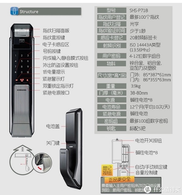 来自星星的锁:samsung 三星shs-p718 指纹密码锁