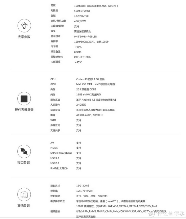 jmgo 坚果 g1 微型投影仪