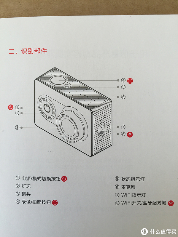 你还敢不敢再小点儿?小蚁运动摄像机开箱上手,附简要体验