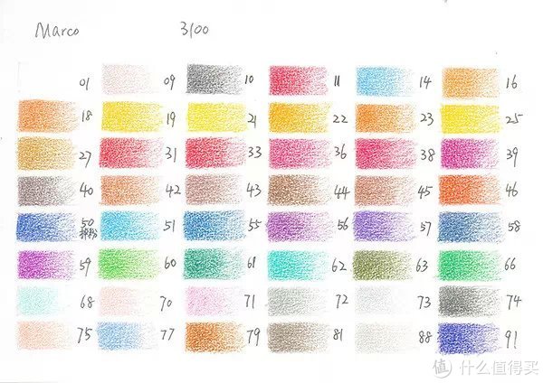 手绘 篇四:马可3100-48tn 雷诺阿彩色铅笔 48色铁盒装