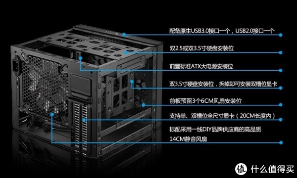 篇二:diy硬件组成7盘位mini主机