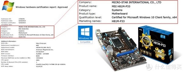 rtm将至?msi 微星 h81m-p33成为首款通过win 10 whql认证的主板