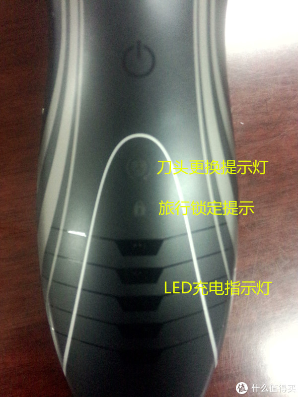 正面的三个功能灯