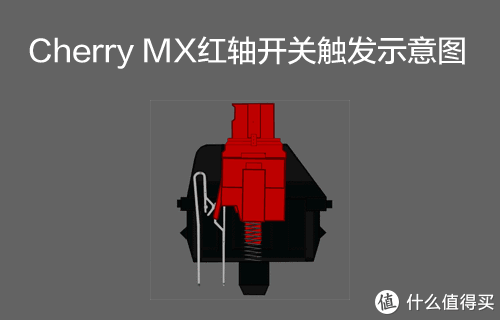 社区首页 电脑数码 电脑外设 键盘 steelseries/赛睿键盘 文章详情