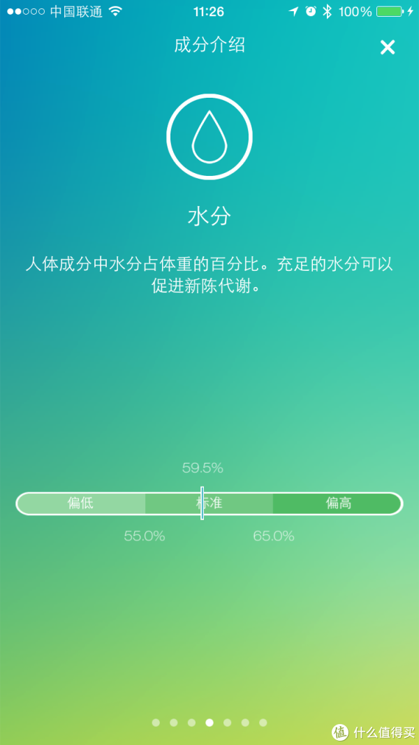 水分