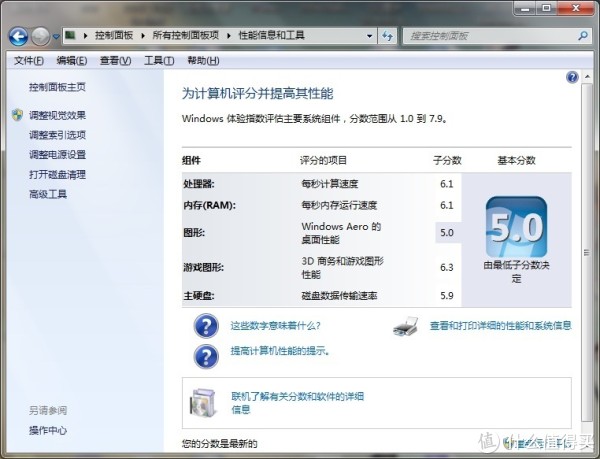 这是老硬盘的成绩
