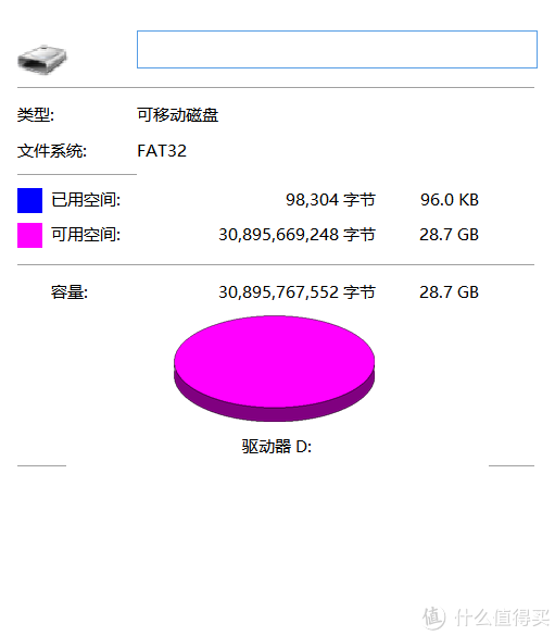 简单明了 容量略小一点,卡已经是格式好的fat32,自己不用格式化了