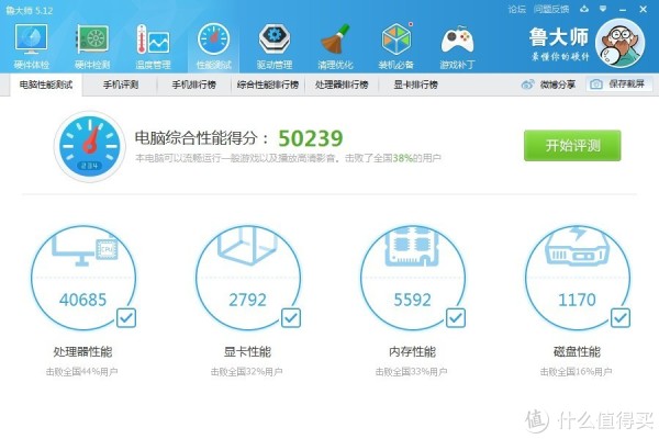 跑分图
