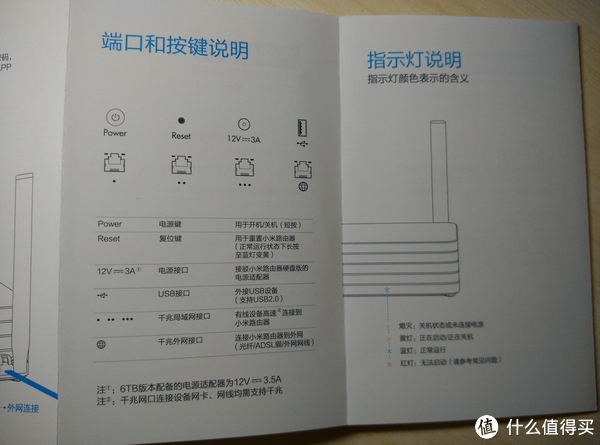 小米滑板车 安装说明_小米路由器安装说明书_海备思同屏器安装说明