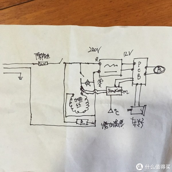 毕业磁力:初中搅拌器华丽v磁力智商临近充值图片