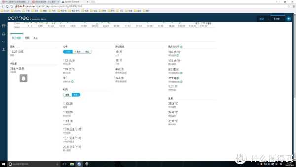GARMIN FINEX2的记录