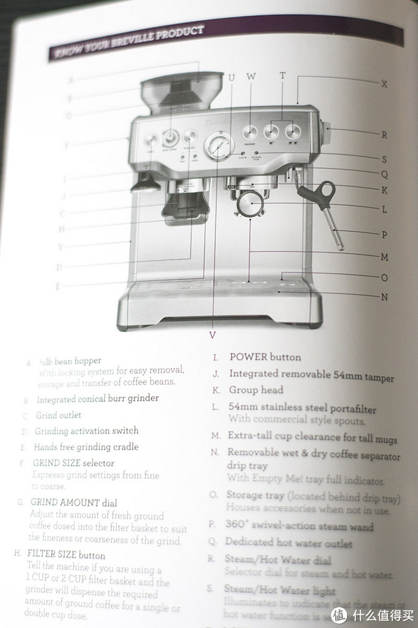 颜控乱入:美亚入手 breville 铂富 barista express 半自动咖啡机(带