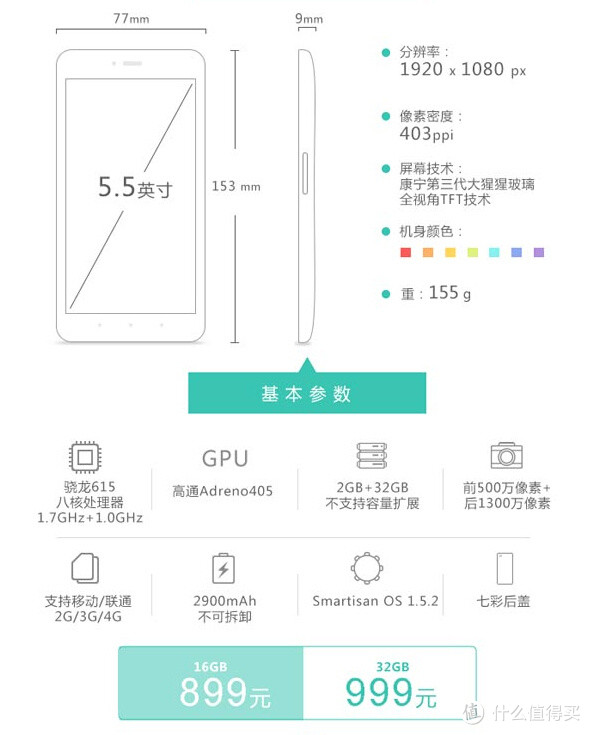 坚果手机基本参数,来自科客网