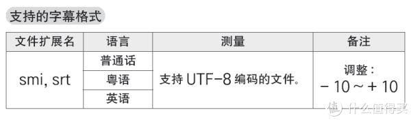 字幕