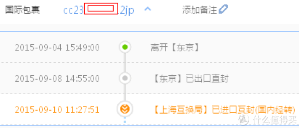国际包裹