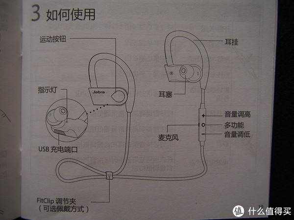 【众测报告】你值得拥有-捷波朗 sport pace蓝牙运动耳机