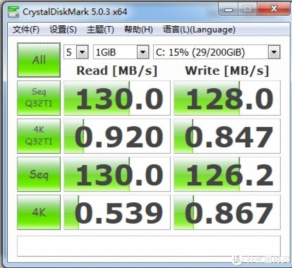 硬盘CrystalDiskMark的测试成绩