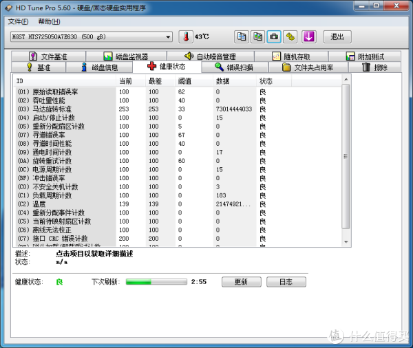 7200转