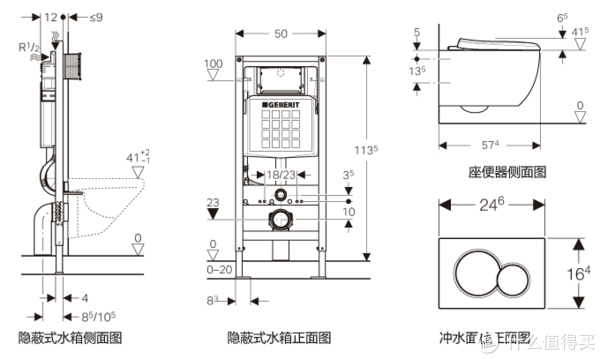 专题:让卫生间有更多可能——壁挂马桶的应用