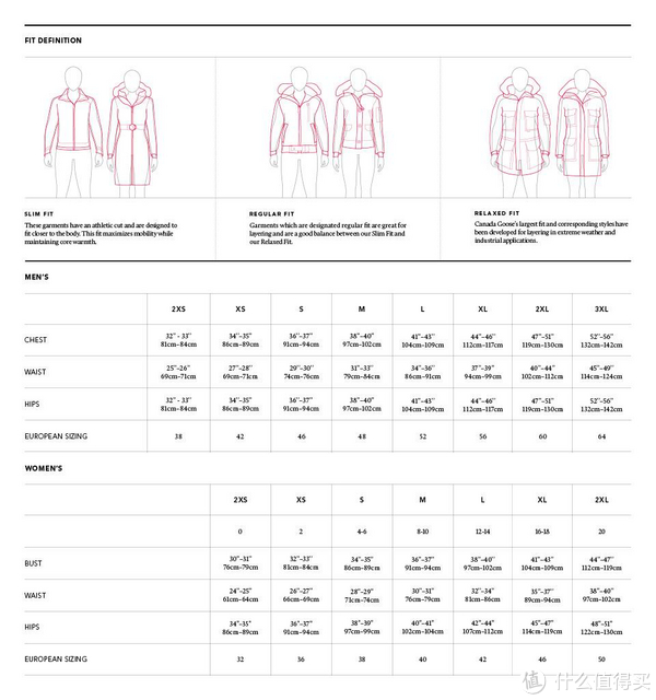 我的大鹅show3:canada goose 加拿大鹅购物尺码个人体验