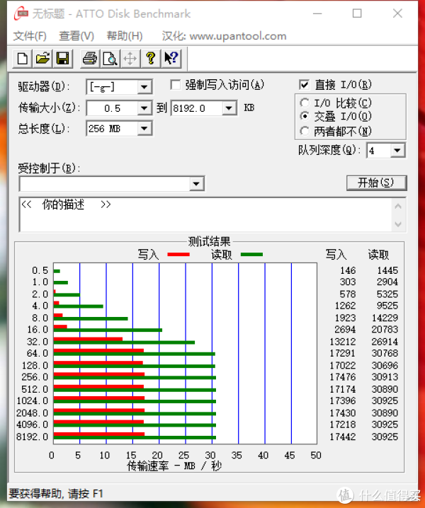 怎么检测u盘速度_检测u盘读写速度_测u盘速度软件