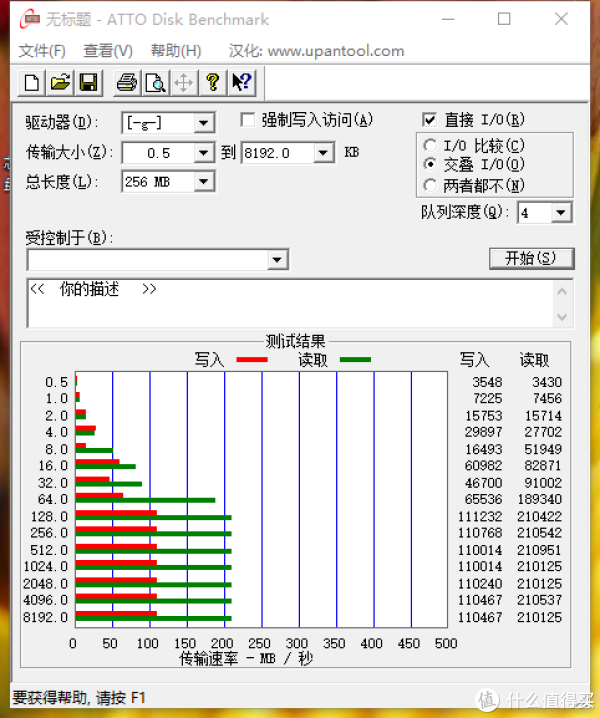 检测u盘读写速度_测u盘速度软件_u盘扩容检测/速度测试工具