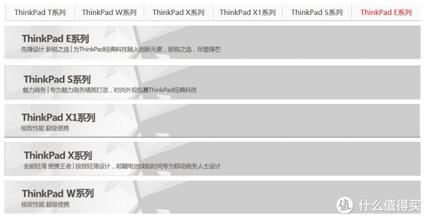 ThinkPad的系列