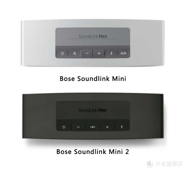 Bose SoundLink Mini II 蓝牙扬声器外观展示】外壳|网罩|按键|指示灯_