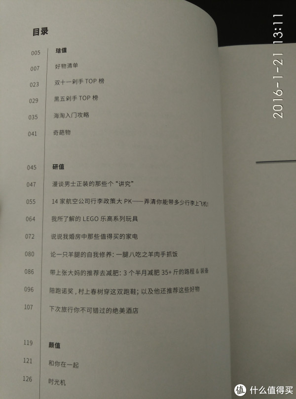 目录简单明了,每篇都是精华~精品.