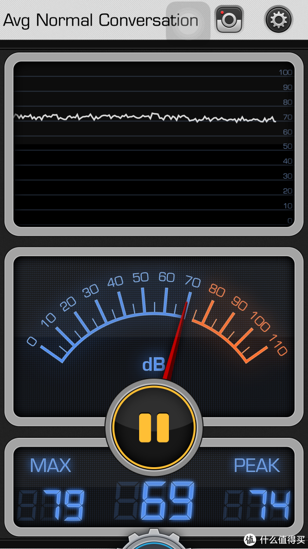 69dB，伪最大风量