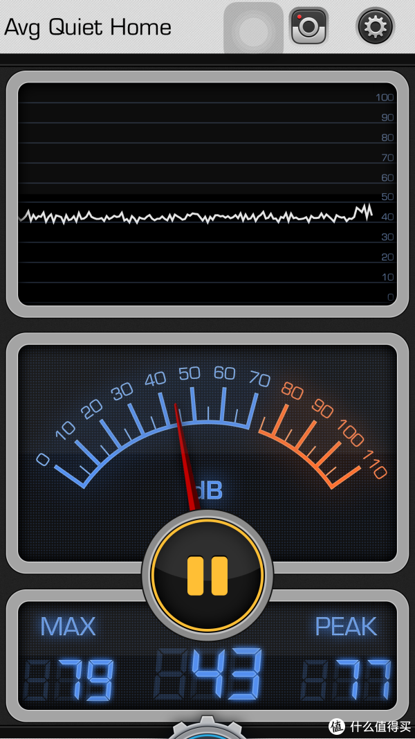 43dB，室内环境音（关机状态）