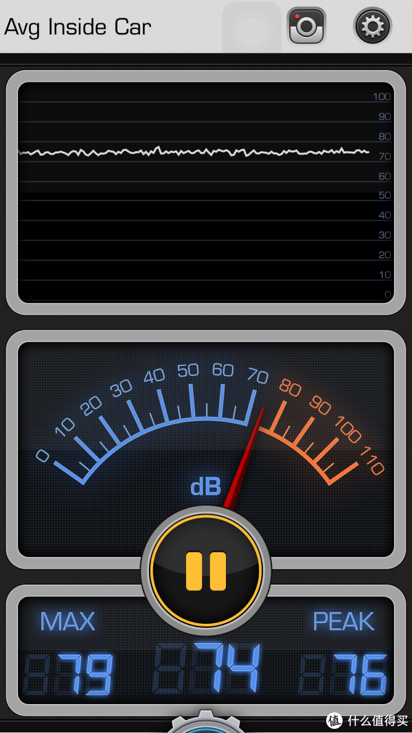 74dB，拖拉机状态（Turbo）