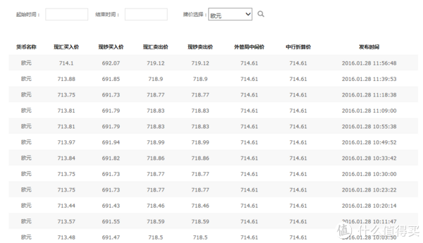 巴黎老佛爷购物--欧米茄实退税折扣+浪琴实价